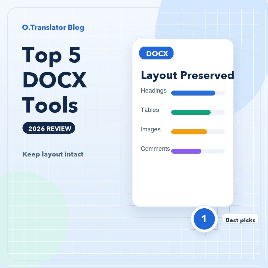 5 Best DOCX Translation Tools for 2026 (Reviewed)